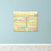 Toile Monde de l'Histoire jusqu'en 1789 (Insitu (Plancher de Bois))