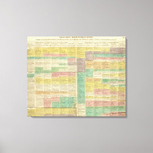 Toile Monde de l'Histoire jusqu'en 1789