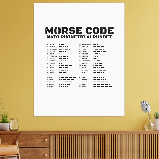 Toile Morse Code Alphabet phonétique OTAN (Insitu(Salon))