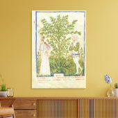 Toile Mot de passe Acq Lat Celery, de 'Tacuinum Sanitati (Insitu(Salon))