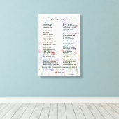 Toile "Mother's Day Poem, Stretched canvas print" (Insitu (Plancher de Bois))