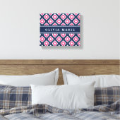 Toile Motif bleu rose Ikat Mod avec nom (Insitu(Chambre))