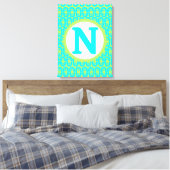 Toile motif coloré moderne (Insitu(Chambre))