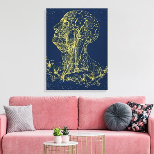 Toile murale anatomie de la tête et du cou (Insitu(Salon))