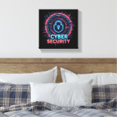 Toile murale d'expert en cybersécurité (Insitu(Chambre))