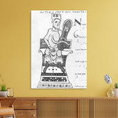 Toile Musicien jouant d'une croupe (Insitu(Salon))