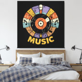 Toile musique classique rétro (Insitu(Chambre))