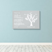 Toile MyPoetTree, arbre généalogique avec poème pour mam (Insitu (Plancher de Bois))