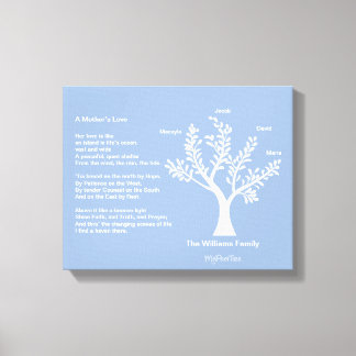Toile MyPoetTree, arbre généalogique avec poème pour mam