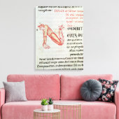 Toile 'N' initial historique (Insitu(Salon))