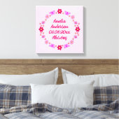 Toile Naissance Bébé Fille Fleurs et Papillons Roses Per (Insitu(Chambre))