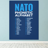Toile NATO Phonetic Alphabet Alfa-Zulu Code Chart (Insitu (Plancher de Bois))