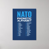 Toile NATO Phonetic Alphabet Alfa-Zulu Code Chart (Recto)