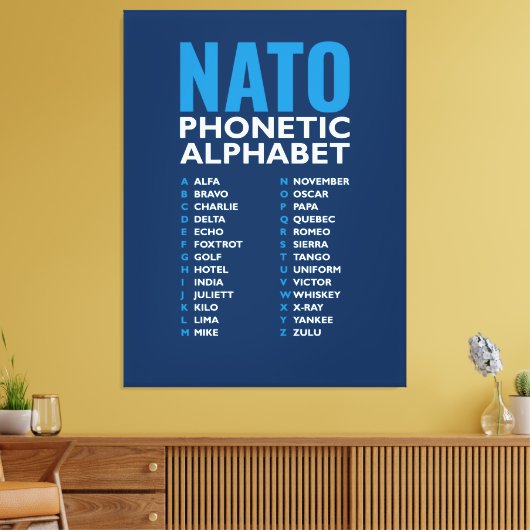 Toile NATO Phonetic Alphabet Alfa-Zulu Code Chart (Insitu(Salon))