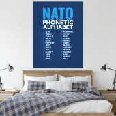 Toile NATO Phonetic Alphabet Alfa-Zulu Code Chart (Insitu(Chambre))