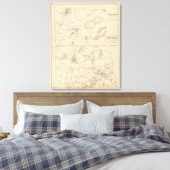 Toile Nelson, Rindge (Insitu(Chambre))
