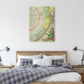 Toile Nicolaus Copernicus (1473-1543), détail d'une cart (Insitu(Chambre))