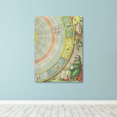 Toile Nicolaus Copernicus (1473-1543), détail d'une cart (Insitu (Plancher de Bois))