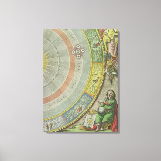 Toile Nicolaus Copernicus (1473-1543), détail d'une cart (Recto)