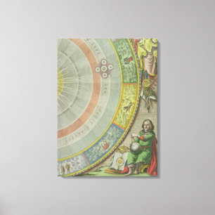 Toile Nicolaus Copernicus (1473-1543), détail d'une cart