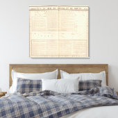 Toile Nigéria, Cameroun (Insitu(Chambre))