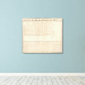 Toile Nigéria, Cameroun (Insitu (Plancher de Bois))