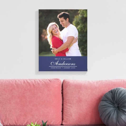 Toile Nom de couleur modifiable Nom de famille cursive P (Insitu(Salon))