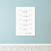 Toile Nom de famille Dates importantes (Insitu (Plancher de Bois))