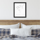 Toile Nom de fleur sauvage rustique (Insitu(Chambre))