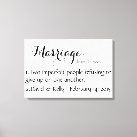 Toile Nom personnalisé & Date Wall Art (Recto)