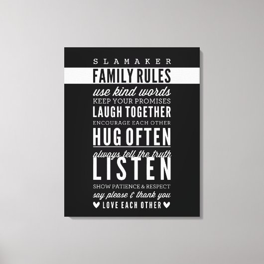 Toile NOM PERSONNALISÉ RÈGLES DE FAMILLE typographie mod (Recto)