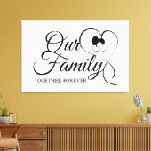 Toile Notre famille (Insitu(Salon))