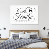 Toile Notre famille (Insitu(Chambre))