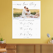 Toile Notre histoire d'amour Timeline Mariage Decor Keep (Insitu(Salon))