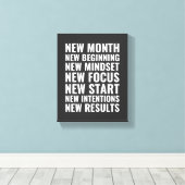 Toile Nouveau Mois Nouveau Début Motivationnel Mur Art (Insitu (Plancher de Bois))