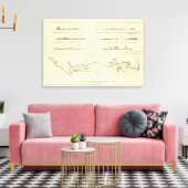 Toile Nouvelle Irlande (Insitu(Salon))