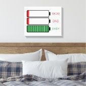 Toile NOUVELLE utilisation de la batterie physique/menta (Insitu(Chambre))