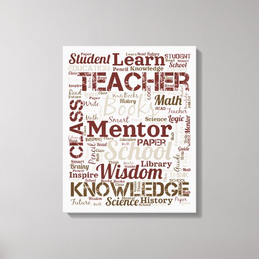 Toile Nuage de mots pour les enseignants (Recto)