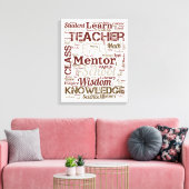 Toile Nuage de mots pour les enseignants (Insitu(Salon))