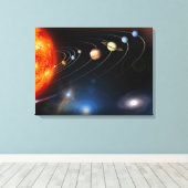 Toile numériquement image générée de notre système solai (Insitu (Plancher de Bois))