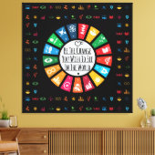 Toile Objectifs de durabilité modernes et élégants Inspi (Insitu(Salon))