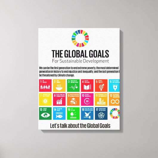 Toile Objectifs mondiaux pour le développement durable (Recto)