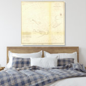 Toile Ocracoke Inlet, NC (Insitu(Chambre))