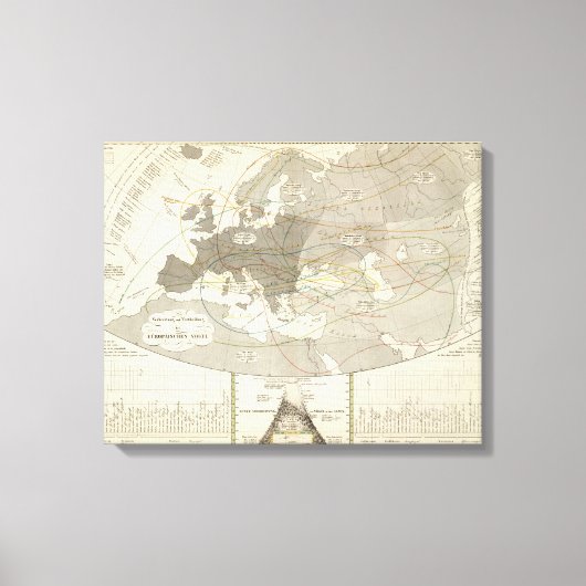 Toile Oiseaux dans toute l'Europe (Recto)