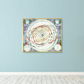 Toile Orbites planétaires (Insitu (Plancher de Bois))