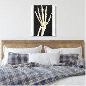 Toile Os main (Insitu(Chambre))
