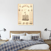 Toile Osborn Manufacturing Company (Insitu(Chambre))