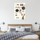 Toile Outils et artefacts Inca, Pérou, de 'Le Costume A (Insitu(Chambre))