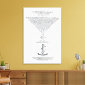 Toile Page de titre des Adages d'Erasmus (Insitu(Salon))