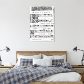 Toile Page d'ouverture de la messe pour le choeur double (Insitu(Chambre))